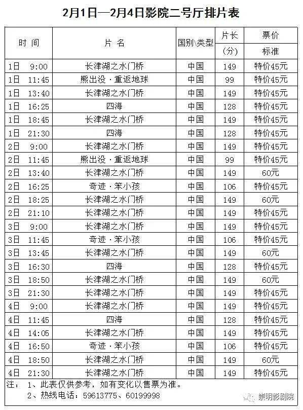 崇明影剧院最新排片表揭秘，小巷里的秘密影院