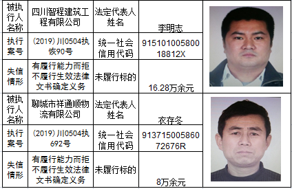 四川泸州最新失信人员名单曝光，警示与反思老赖行为的失信行为
