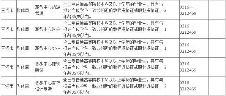 三河最新女工招聘信息揭秘，小巷中的隐藏宝藏探秘