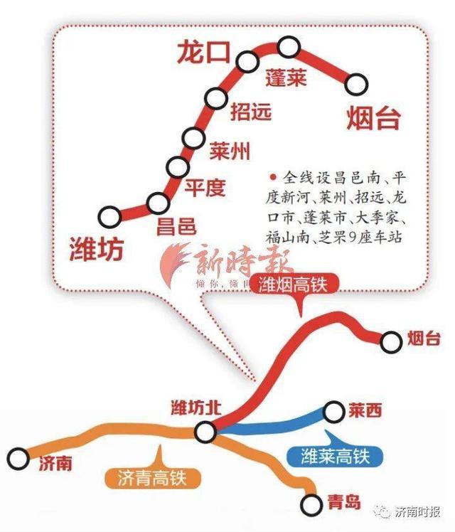 德烟高铁最新动态，全面指南与步骤详解