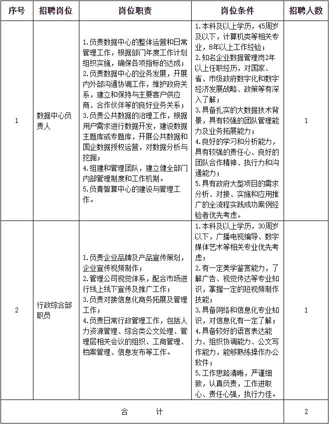常州邹区新街最新招聘现象探析，观点阐述与招聘动态概览