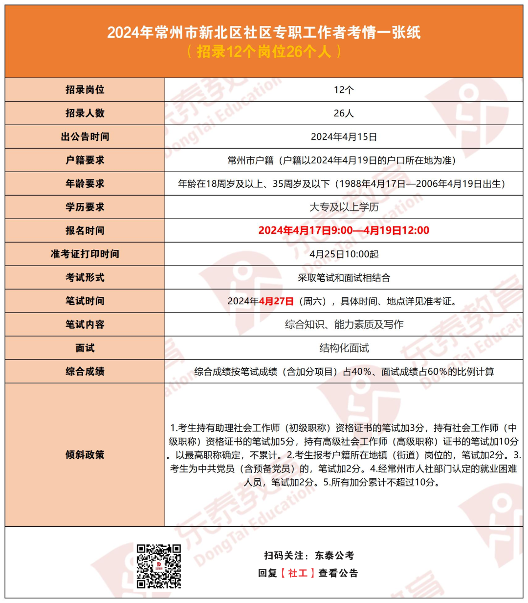 常州邹区新街最新招聘现象探析，观点阐述与招聘动态概览