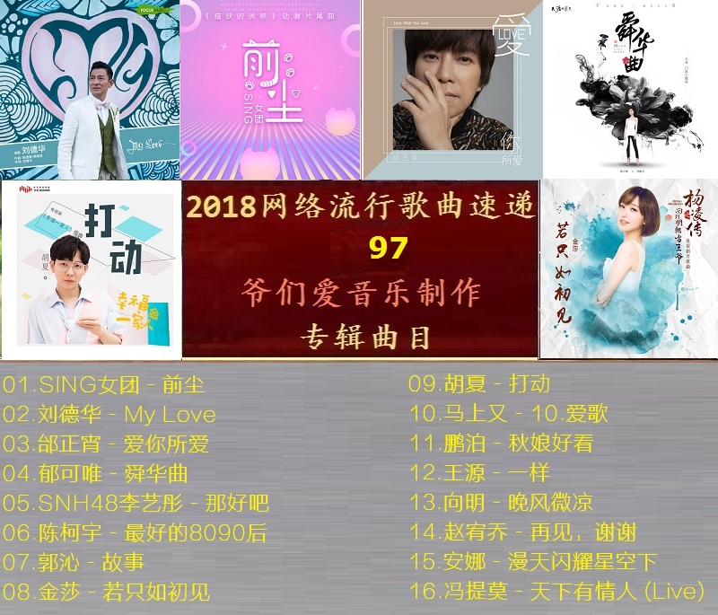 XXXX年音乐革新与变迁，最新歌曲探讨与回顾