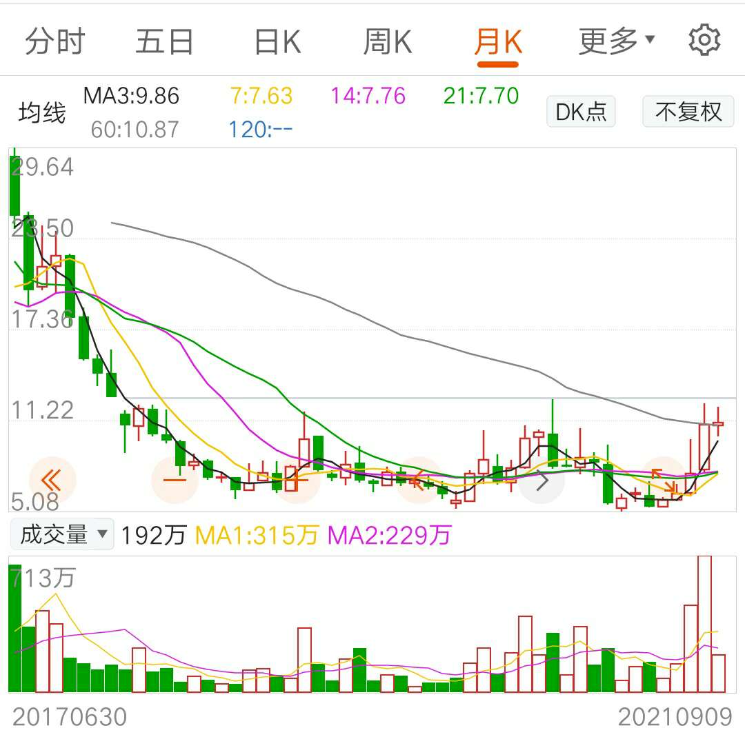 津膜科技重组最新进展，探索自然美景之旅，寻求内心宁静的旅程