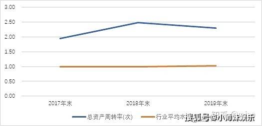 盛屯矿业股票最新动态，行业趋势、公司发展与前景展望