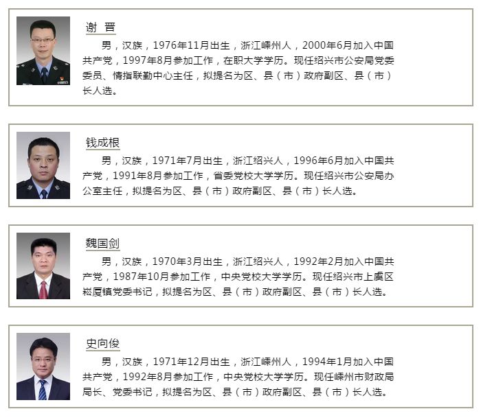 浙江省官员引领科技革新，高科技产品重塑未来生活新篇章