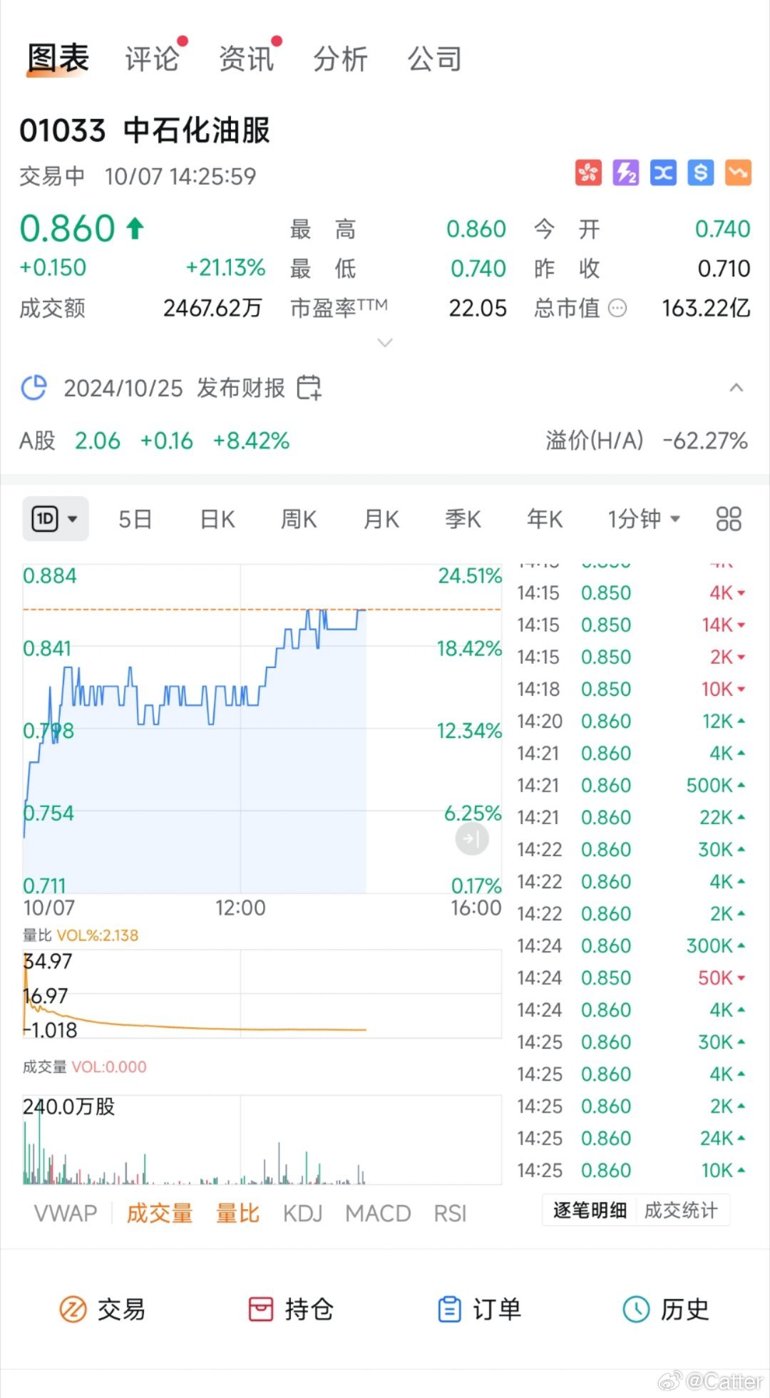 中石化油服最新消息,中石化油服最新消息，时代的见证与行业的领航者