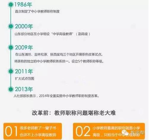 教师职称最新官方消息与小巷教育风景的独特视角
