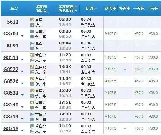 5612次列车最新时刻表公布