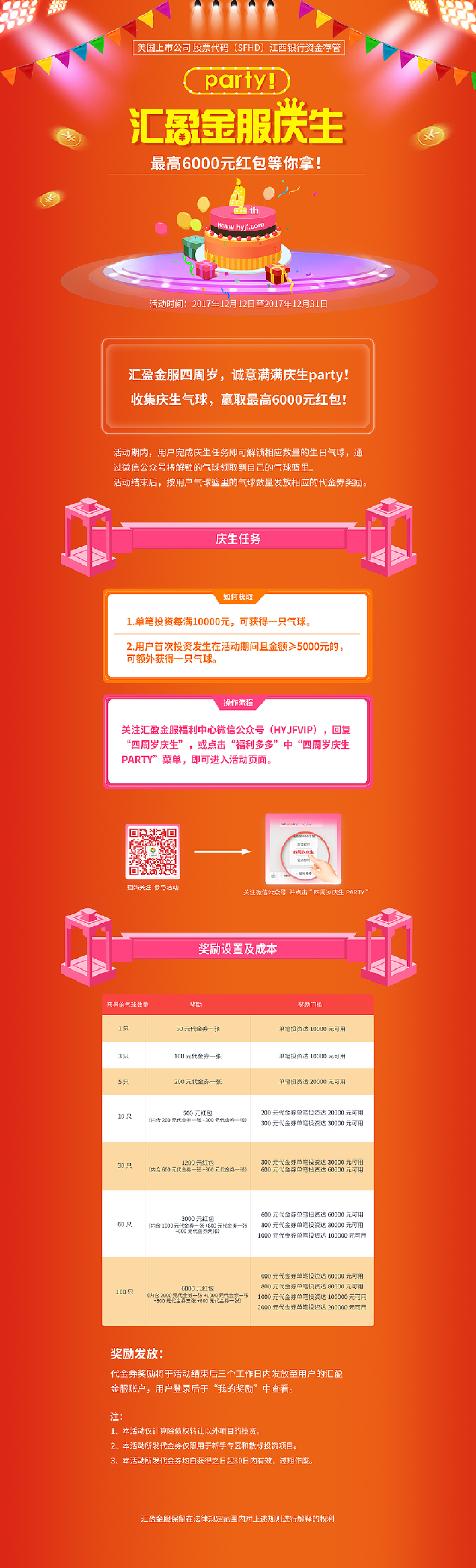 汇盈金服最新动态，科技重塑金融，体验前所未有的未来进展