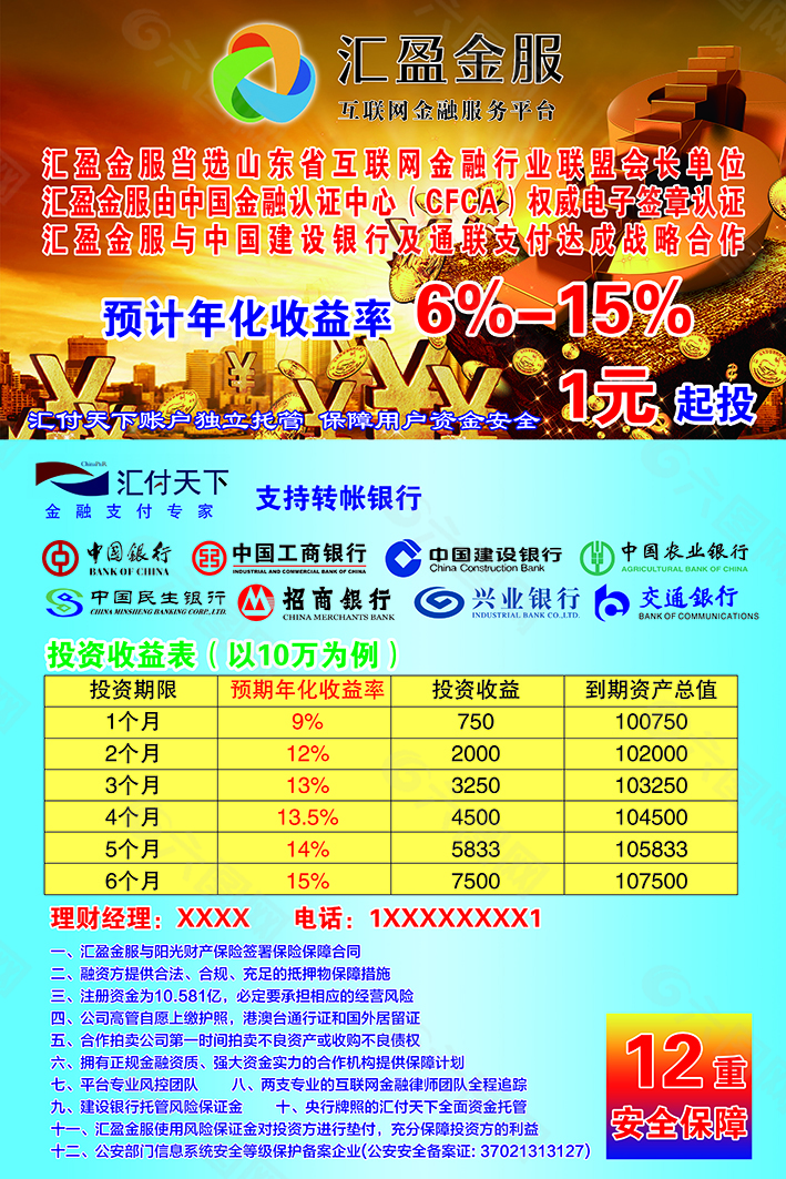 汇盈金服最新动态，科技重塑金融，体验前所未有的未来进展