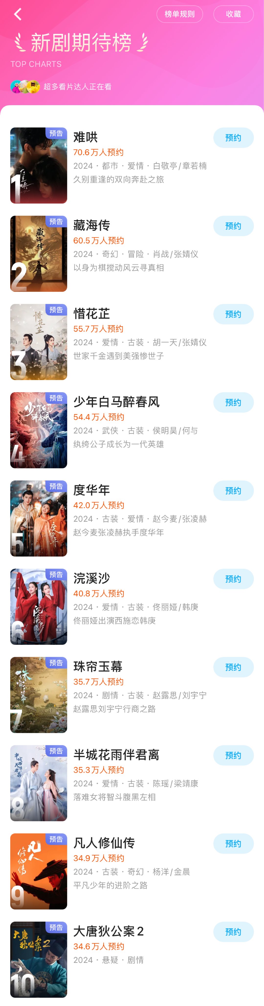友情小屋的温馨日常，在线ztzt11最新地址分享