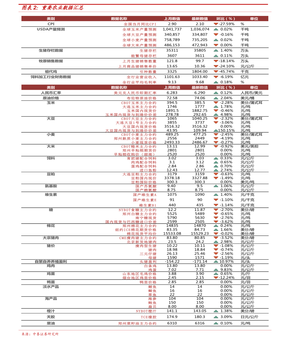 网络现象深度探讨，恋老门户最新日志列表观察分析