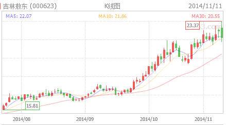 贵糖股份最新动态，变化中的学习之旅铸就自信与成就之源