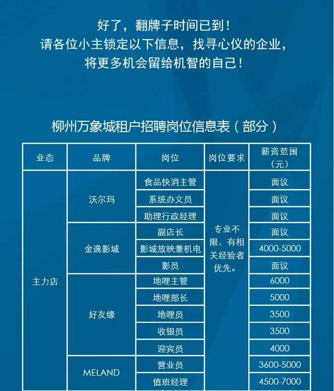 泸州万象汇最新招聘盛大开启，未来从这里启航！