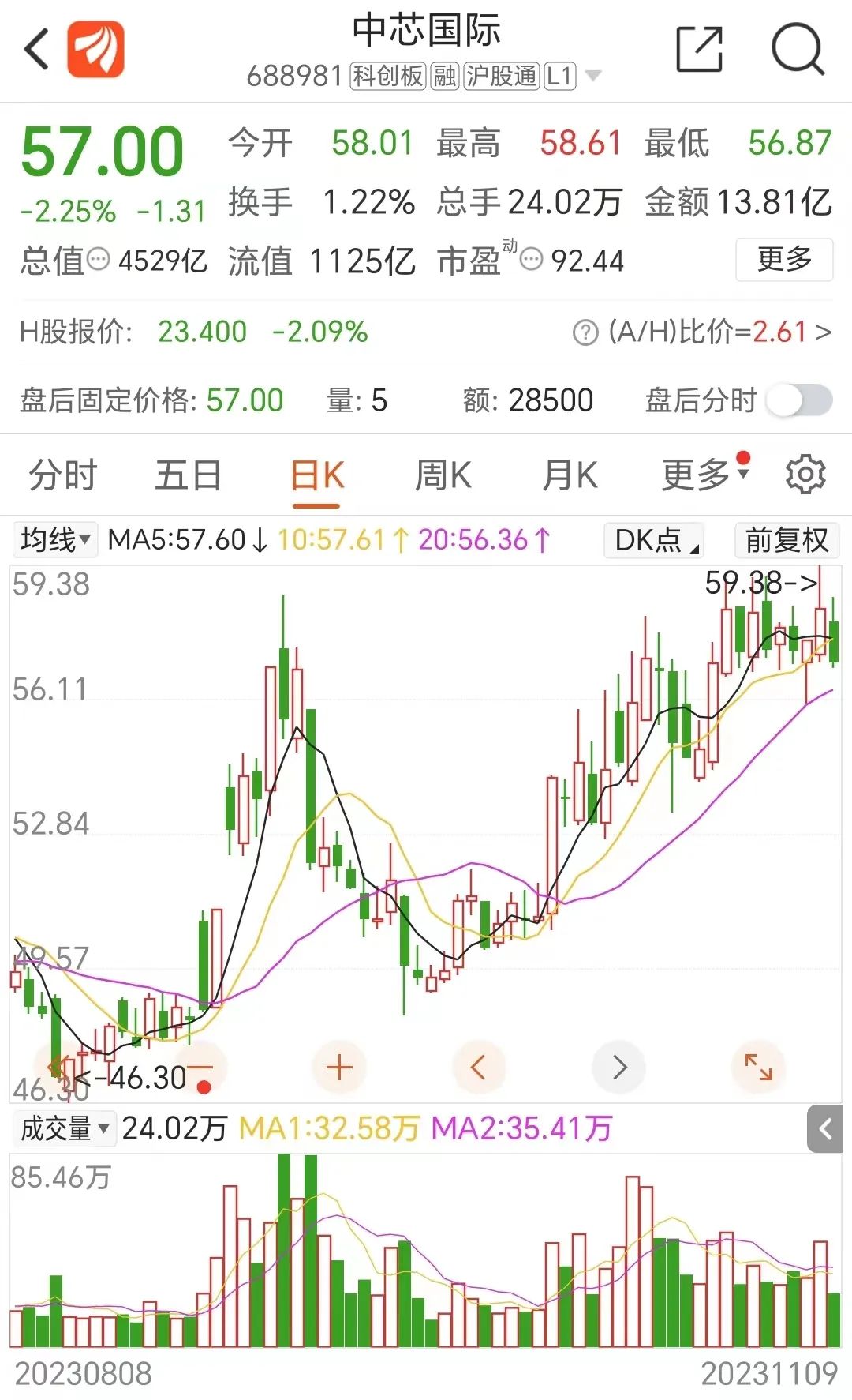 中国安芯股票最新消息,中国安芯股票最新消息，科技先锋，安芯引领未来
