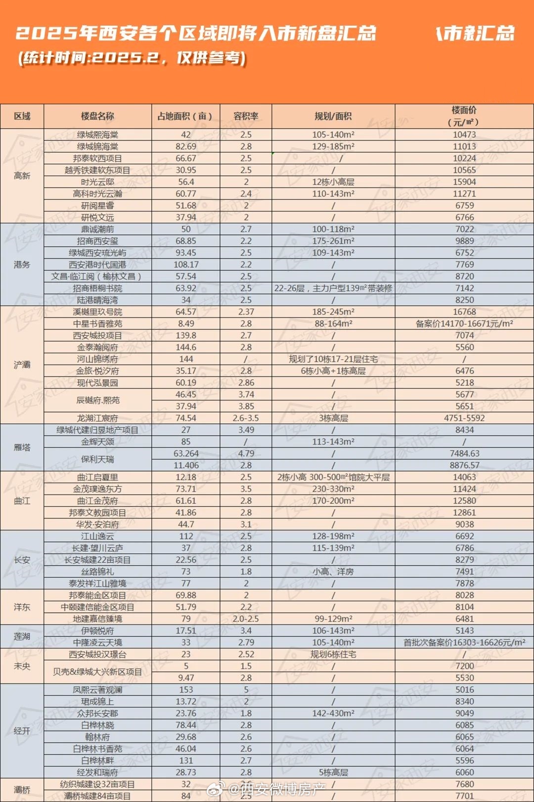 西安吾悦广场最新动态，城市脉搏之变，自信成就之源