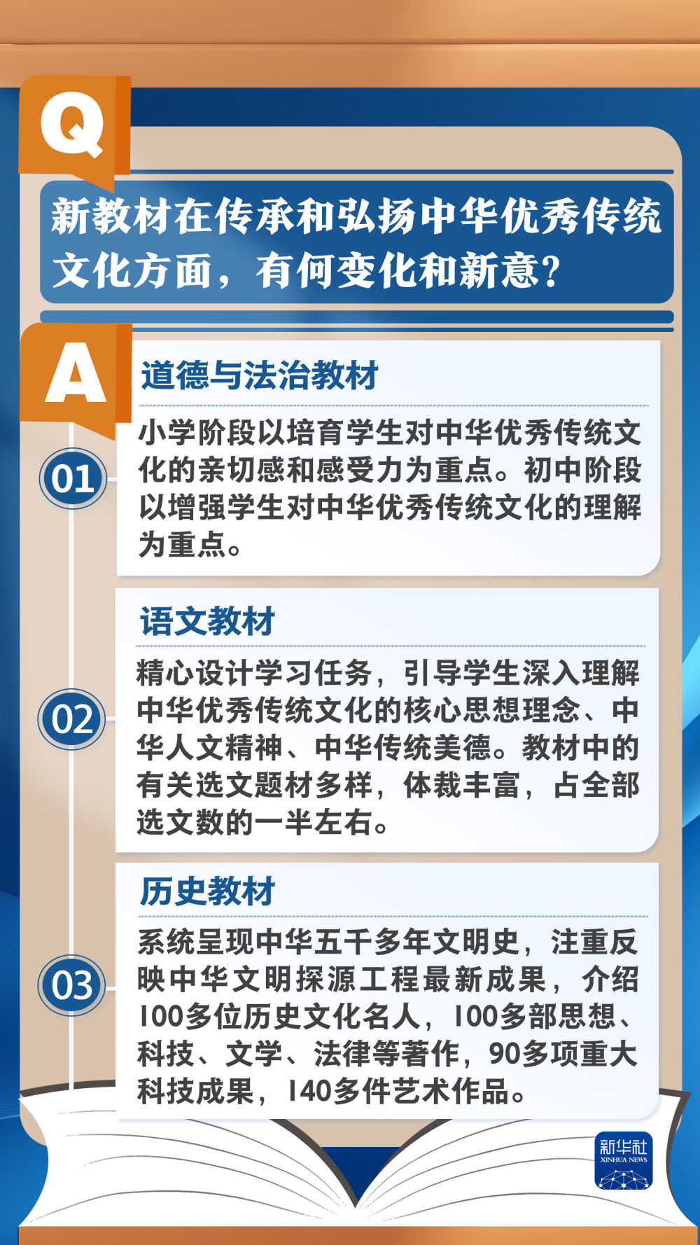 道德与法制最新一期，高科技产品的时代革新与未来展望展望报告