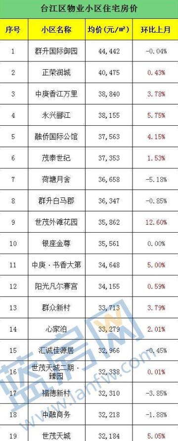 玉环最新二手房购买指南，从初学者到进阶用户的详细步骤与注意事项