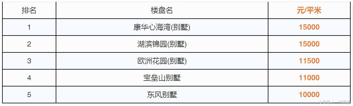 玉环最新二手房购买指南，从初学者到进阶用户的详细步骤与注意事项