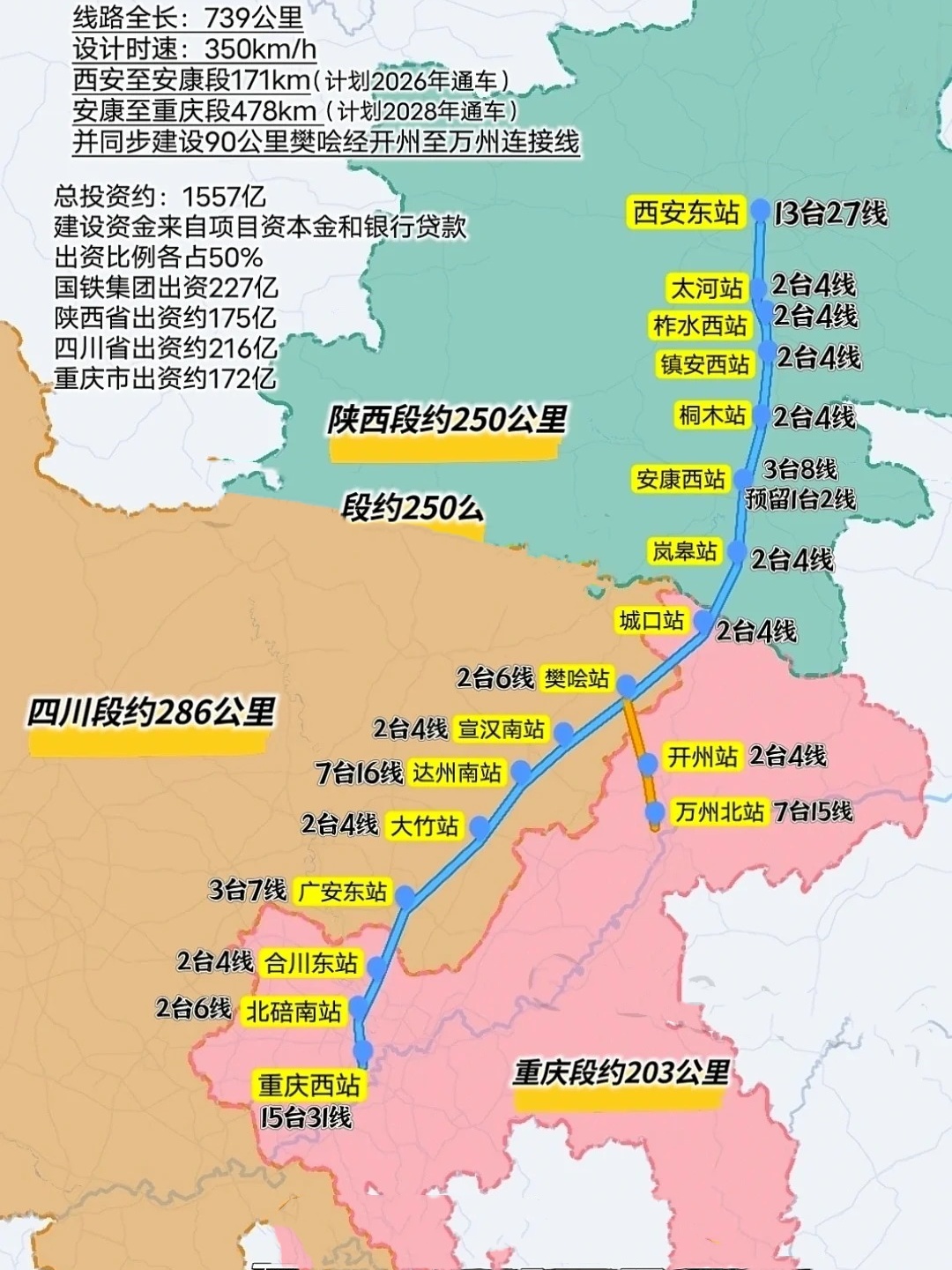 西渝高铁线路图，自然美景探索之旅开启