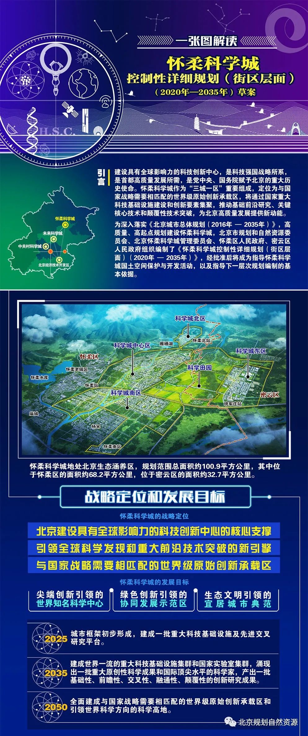 怀柔科技城最新动态，时代脉搏与创新热土