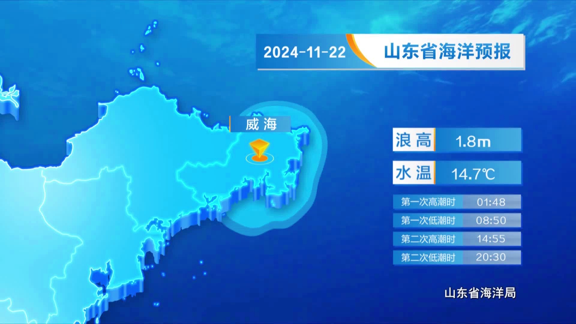 山东海洋最新天气预报，乘风破浪扬帆起航，与变化共舞的新篇章！