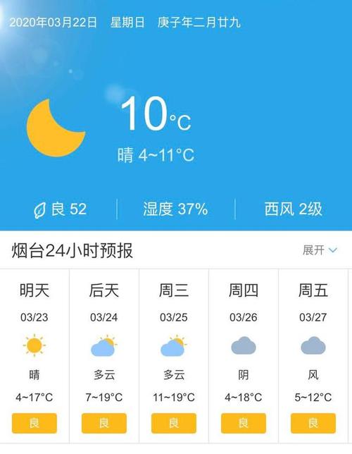 山东海洋最新天气预报，乘风破浪扬帆起航，与变化共舞的新篇章！