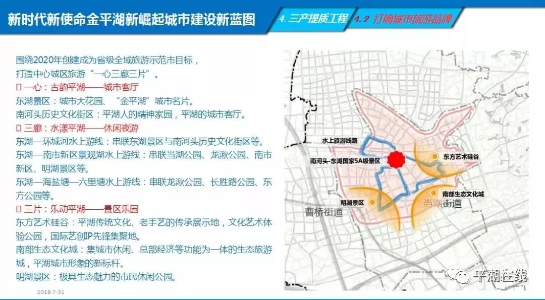 平湖城市规划最新动态，详细步骤指南与最新消息解读