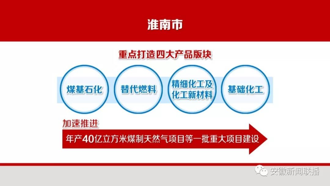 淮南煤化工最新进展详解，最新动态与指南