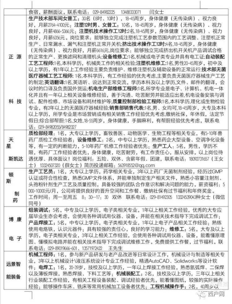 共青工业园最新招聘启事，携手共赴自然美景的探索之旅
