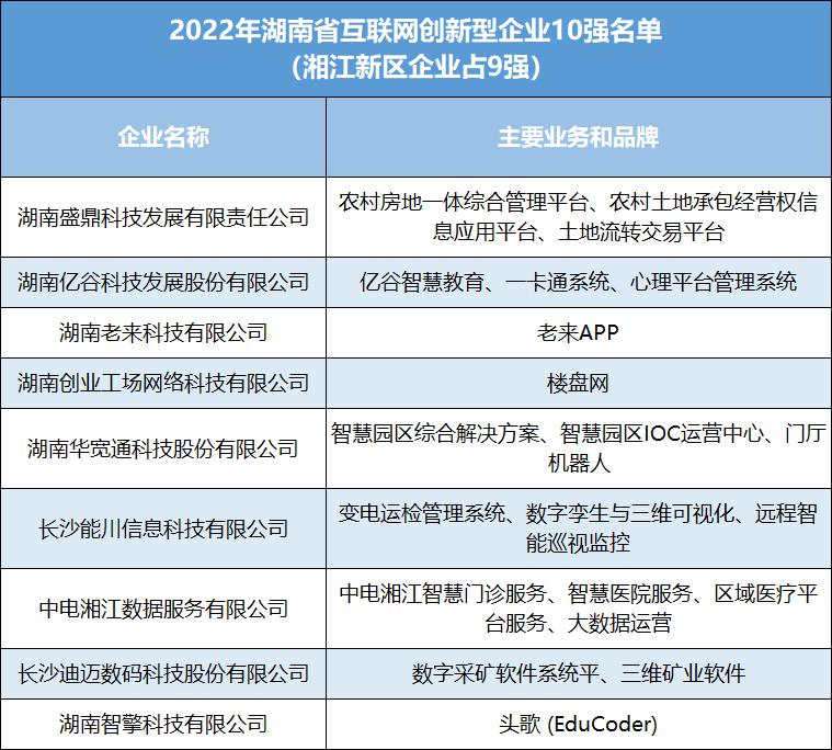 湖南创盈商城最新动态与相关论述揭秘