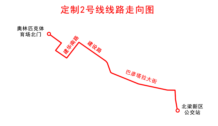 河津旅行社最新线路，启程未知，自信成就梦想之旅探索