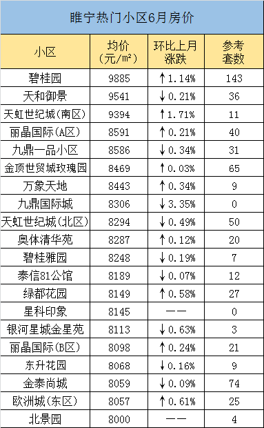 睢宁最新二手房购买指南，从初学者到进阶用户的详细步骤与技巧参考