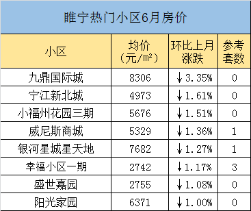 睢宁最新二手房购买指南，从初学者到进阶用户的详细步骤与技巧参考