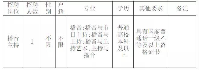 宜良招聘网最新招聘信息，时代的脉搏与人才的汇聚舞台