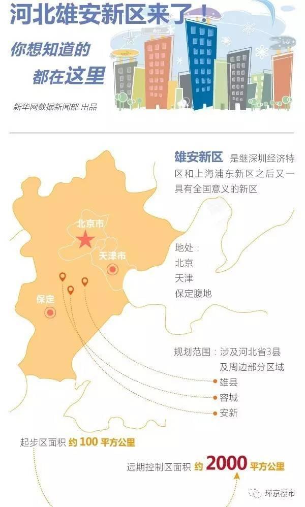 河北保定雄安，变革中的城市潜能与自信展现新面貌
