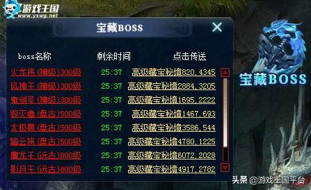 藏宝网与家的温馨故事，最新消息与未来展望