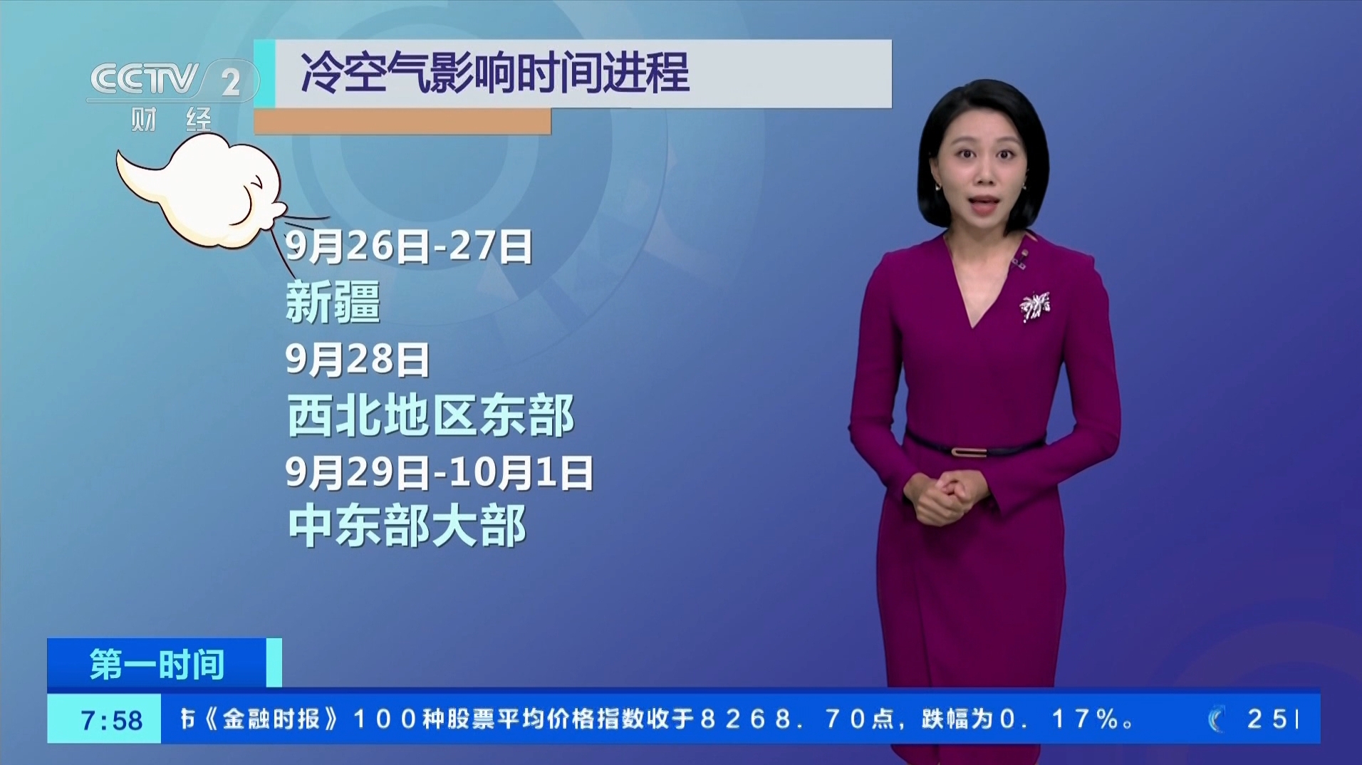 新闻联播最新天气预报，暖心日常报道