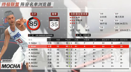 NBA 2K18最新球员名单概览