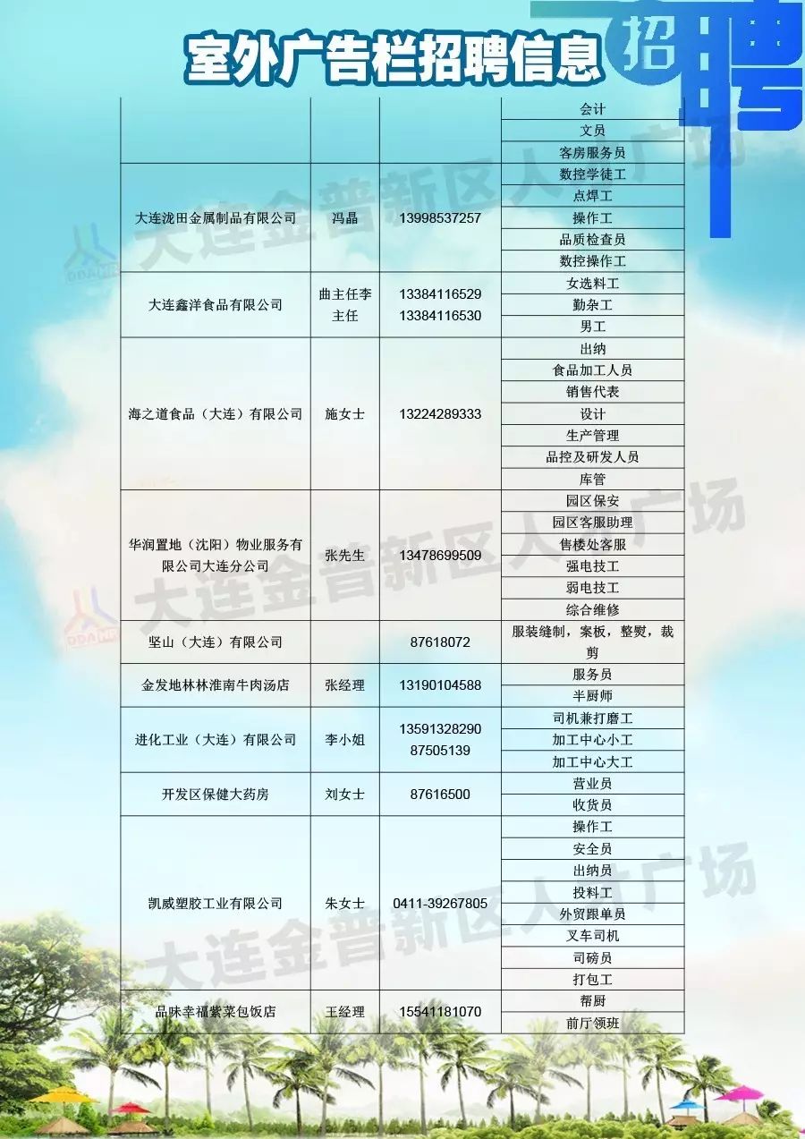 铁门关市最新招聘信息及其影响，一种观点深度解析