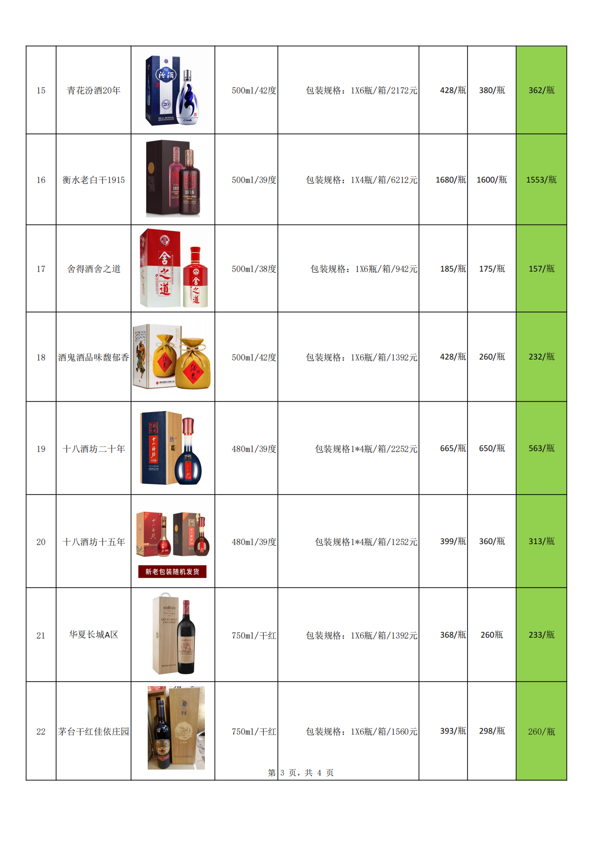 太阳神产品最新价目表，时代印记与影响力的全面解析