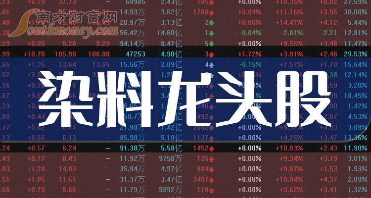 龙头股份股票最新动态深度解析与观点阐述