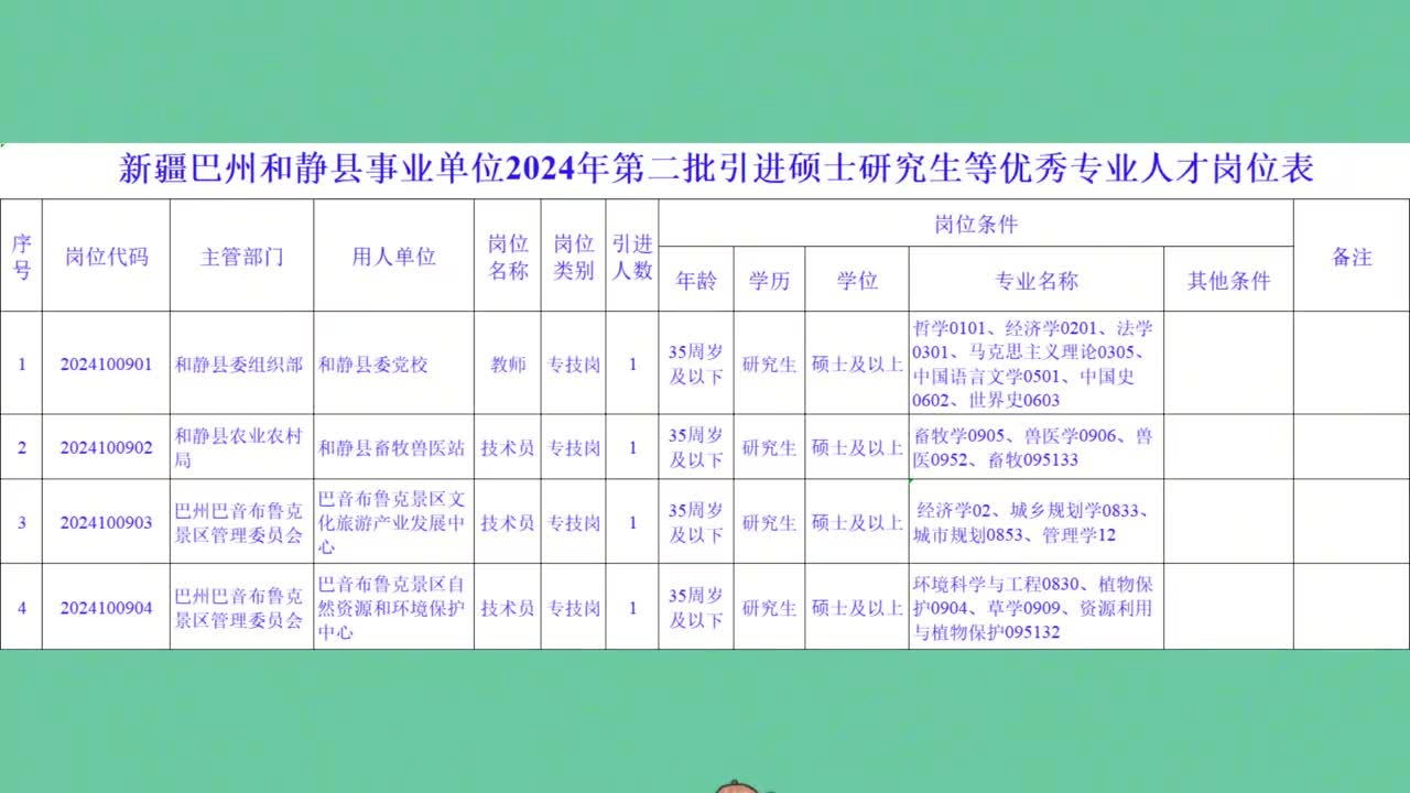新疆和静县最新招聘信息，探寻小巷深处的独特风味美食之旅