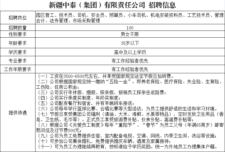 新疆和静县最新招聘信息，探寻小巷深处的独特风味美食之旅
