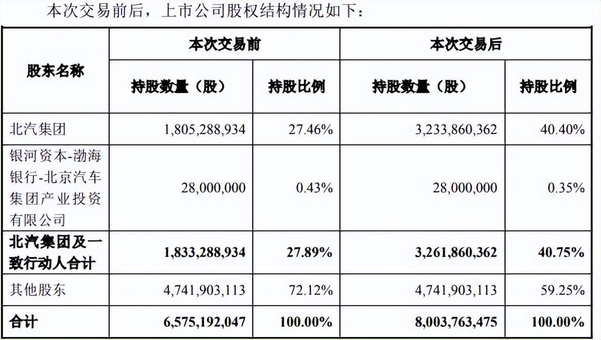 中国重汽股票最新动态与旅行对话，自然美景下的投资展望