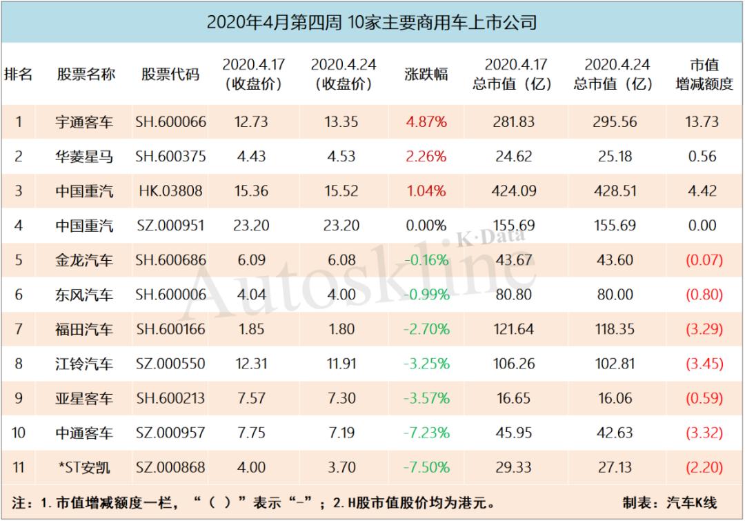 中国重汽股票最新动态与旅行对话，自然美景下的投资展望