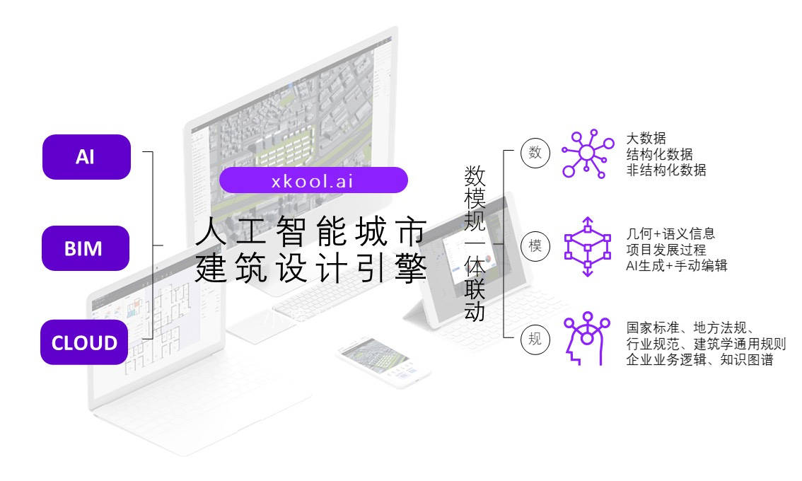 智能建筑设计标准最新解读，引领未来建筑智能化发展