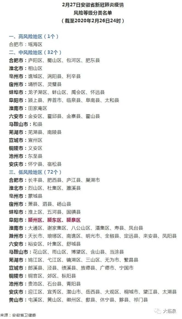 临泉最新疫情详细步骤指南及最新动态更新