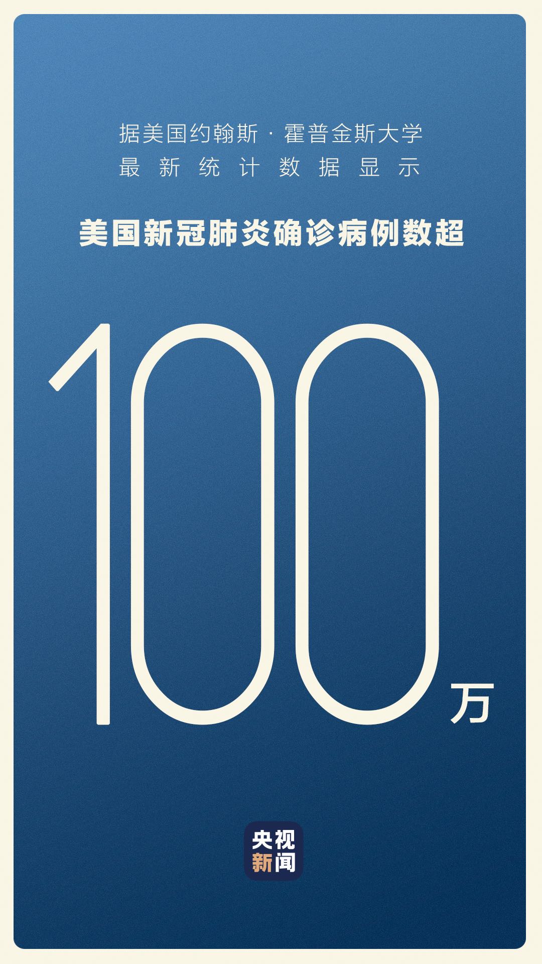 最新冠状数字动态，世界在变，我们在学习应对之路